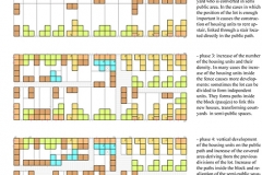 concept di progetto dell'isolato